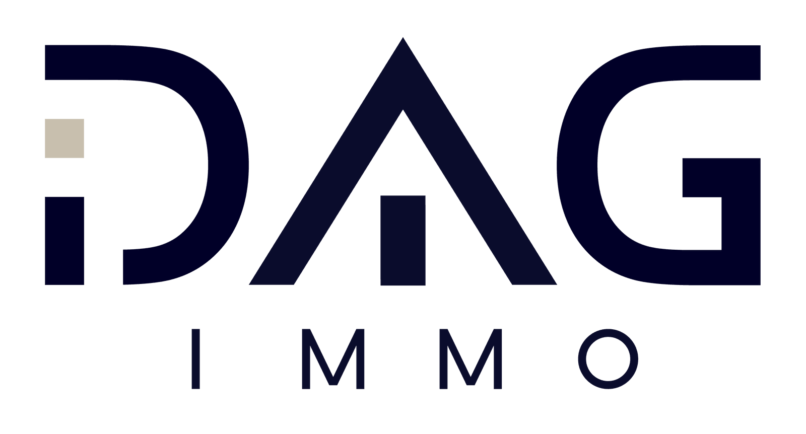 Dag immo's